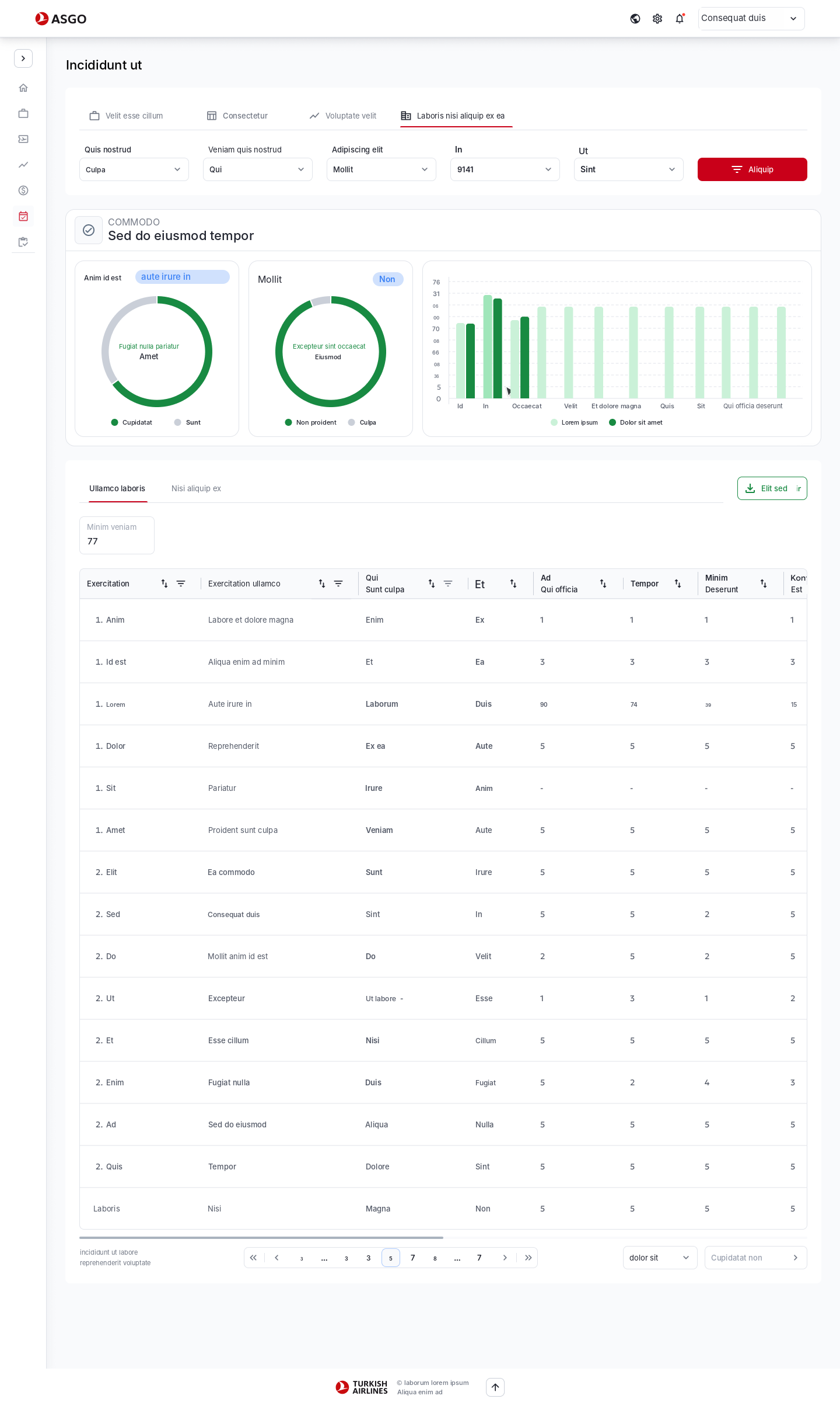 Agency Sales Operations Platform: visit report screen (anonymized)