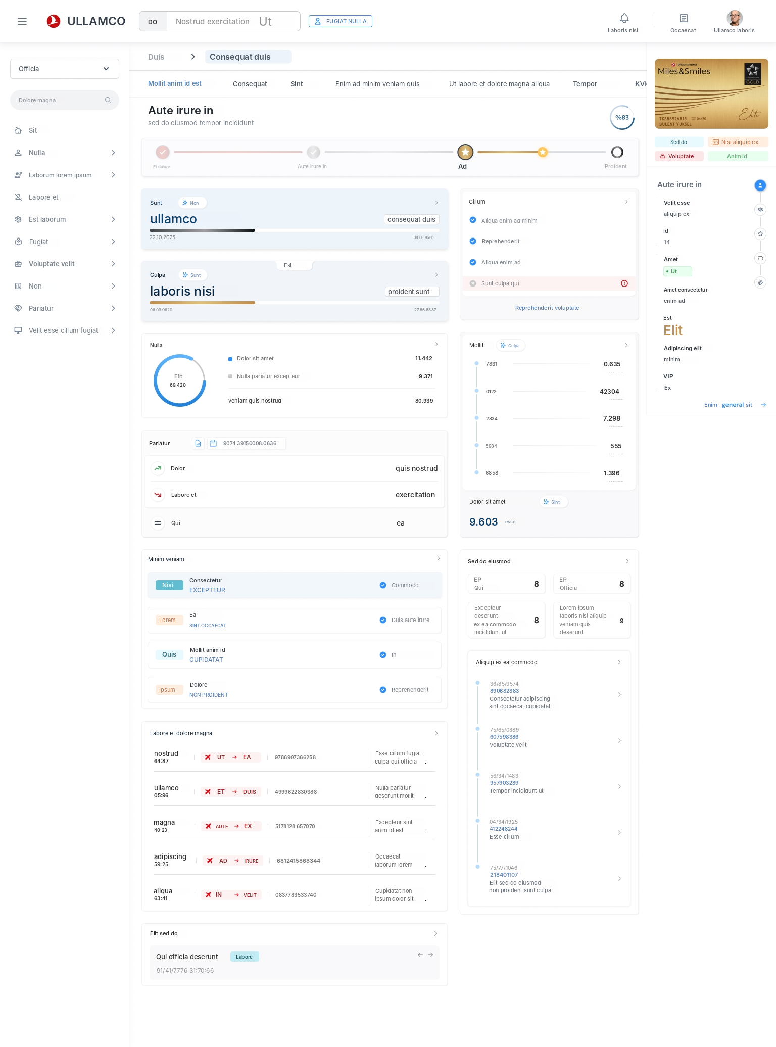 Loyalty Management Platform: member dashboard (anonymized)